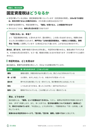 「管理不全空家」にならないための手引きの見本（2枚目）