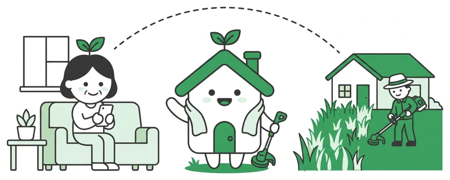 都会の部屋でスマホを見る女性と、遠くの実家で草を刈る作業者を、家の形のキャラクターがつないでいる絵